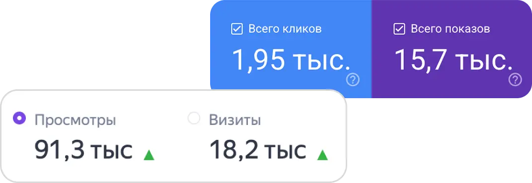SEO статистика